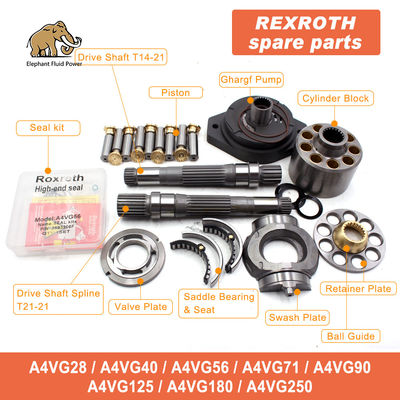 Najlepsza jakość zamiennik Rexroth A4V A4VG A4VTG A4VSO zestaw naprawczy części pompy hydraulicznej zestawy naprawcze pompy tłokowej