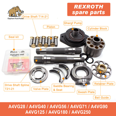 Zestaw uszczelnień pompy hydraulicznej Rexroth A4VSO A4VG A10VSO A15 A20 A11VO A2F A2V A6VM A7VM A8V