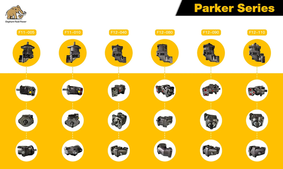 F11 F12 Seria Parker silnik hydrauliczny F12-125-MF-IV-D-000-000-0